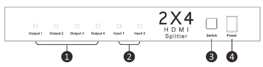 Monoprice 15866 Blackbird 4K 2x4 HDMI Splitter and Switch-FIG-1