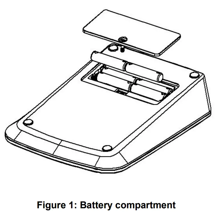 Installing The Batteries