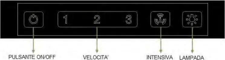 smeg Alfa43 - Hood operation1