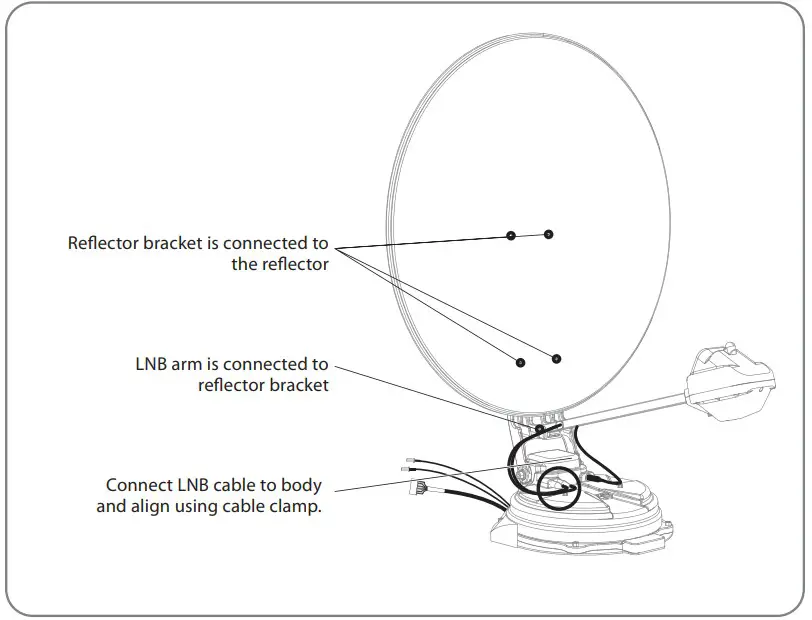 sphere Astrolink Fully Automatic Satellite Dish - Name of parts 1