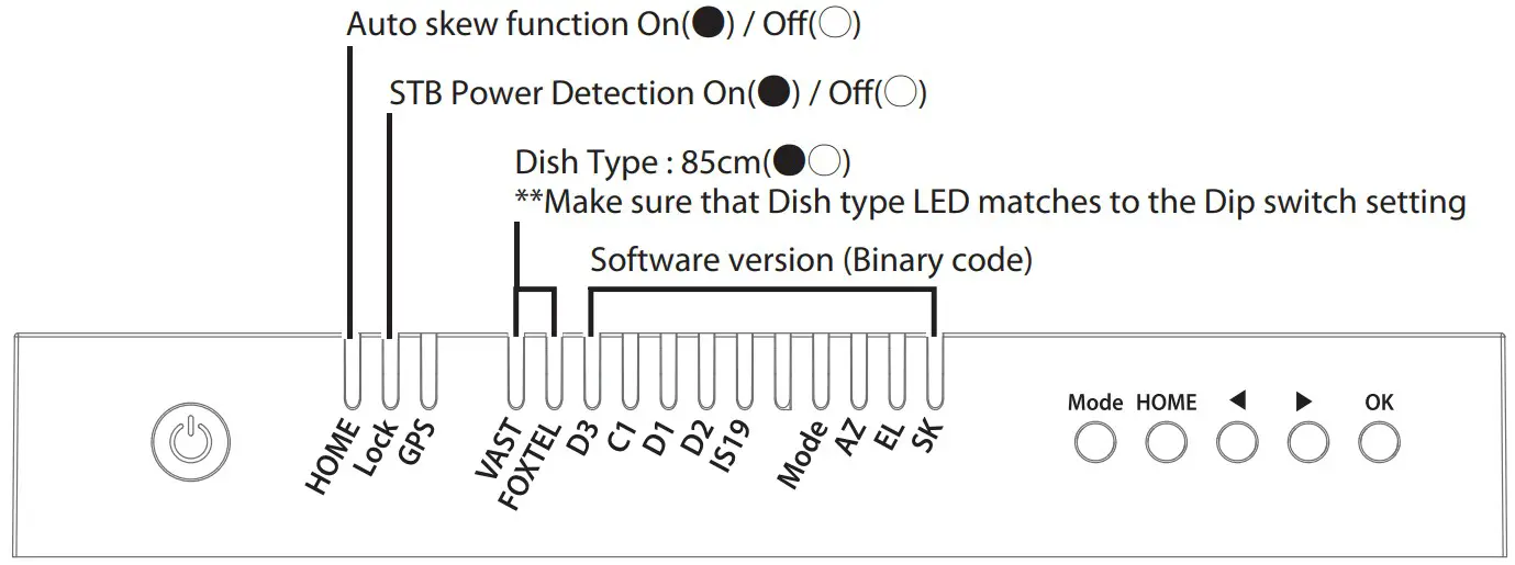 sphere Astrolink Fully Automatic Satellite Dish - assembly 2