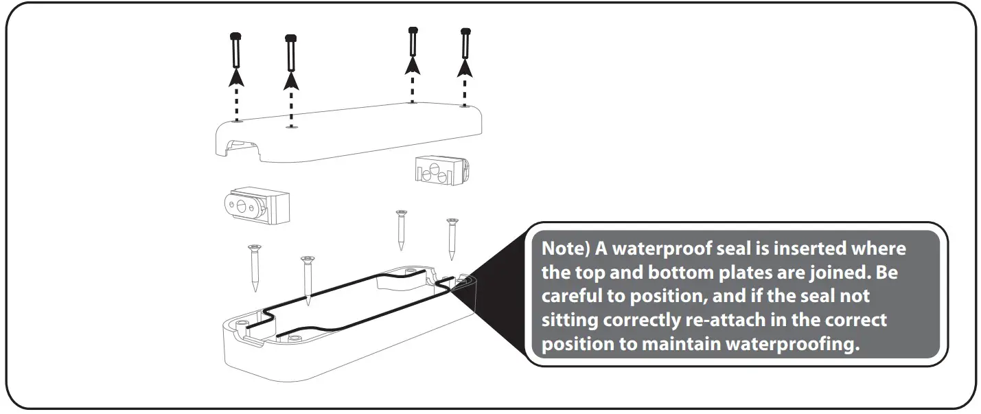 sphere Astrolink Fully Automatic Satellite Dish - assembly 20