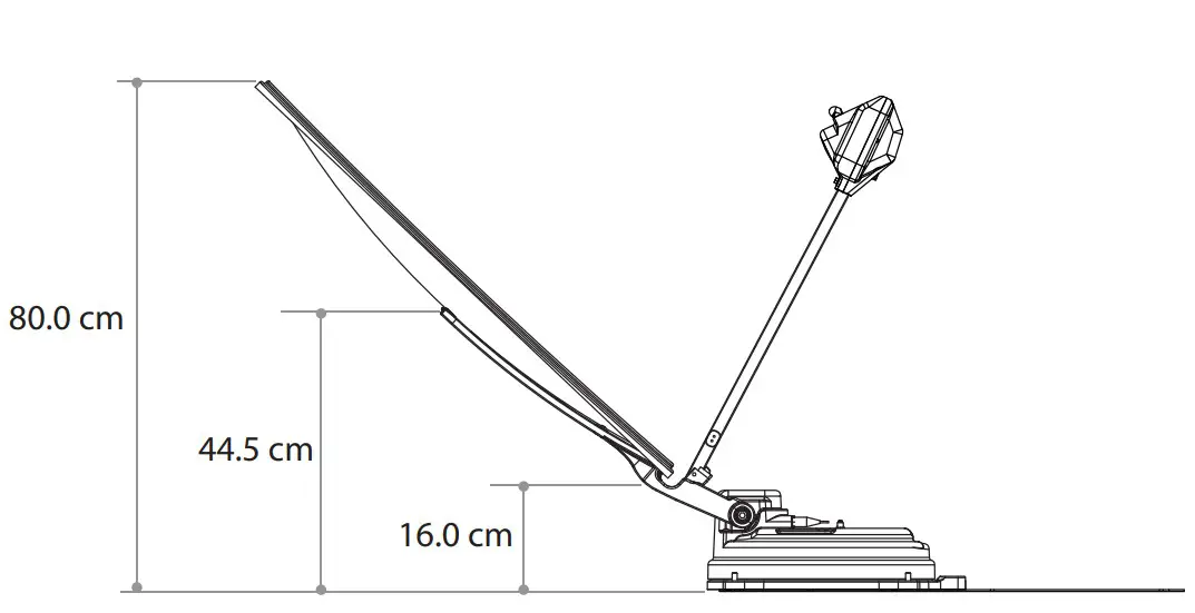 sphere Astrolink Fully Automatic Satellite Dish - assembly 6