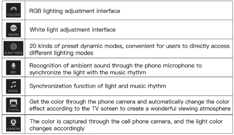 HOME-EXPRESS-Sunset-Lamp-Projector-fig-10