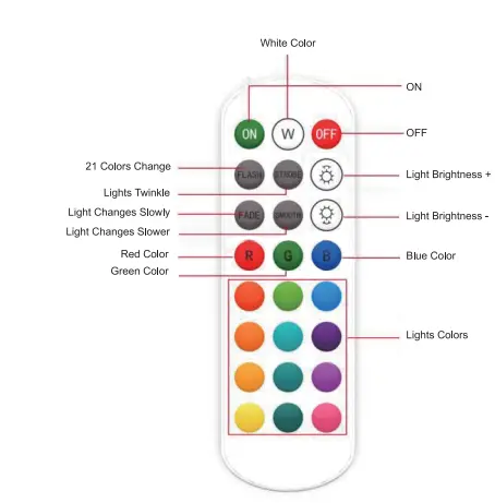 HOME-EXPRESS-Sunset-Lamp-Projector-fig-2