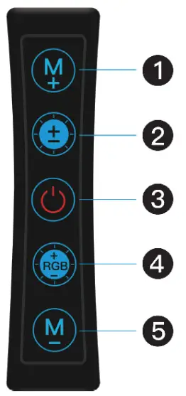 HOME-EXPRESS-Sunset-Lamp-Projector-fig-4