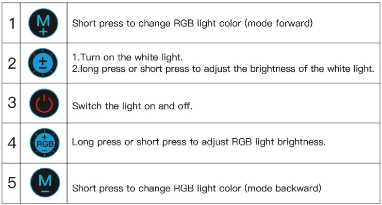 HOME-EXPRESS-Sunset-Lamp-Projector-fig-6