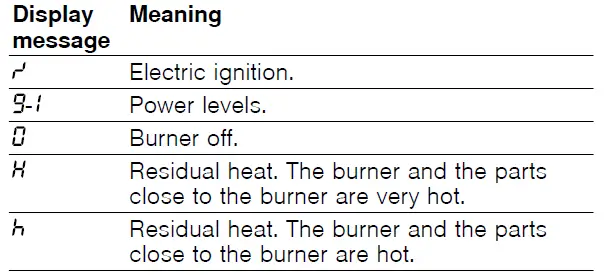 BOSCH-PRA3A6D70I-Built-In-Gas Hob-04