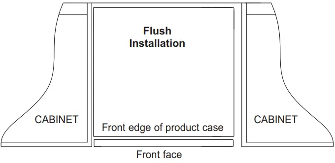 THE INSTALLATION SPACE