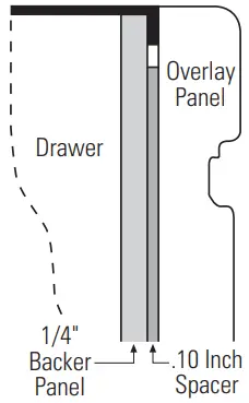 DRAWER PANELS AND HANDLES