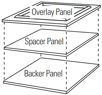 DRAWER PANELS AND HANDLES