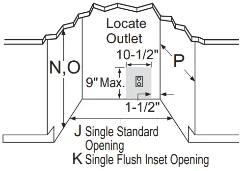 THE INSTALLATION SPACE