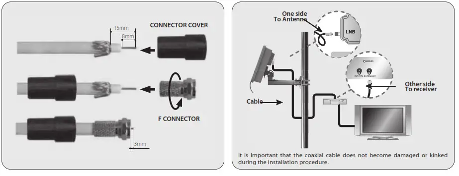 HUMAX Advanced-H40D Series Digital Satellite Dish Flat Mirror Panel Antenna - Part Assembly 4