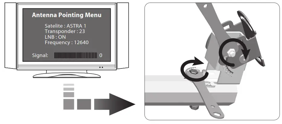 HUMAX Advanced-H40D Series Digital Satellite Dish Flat Mirror Panel Antenna - Part Assembly 5