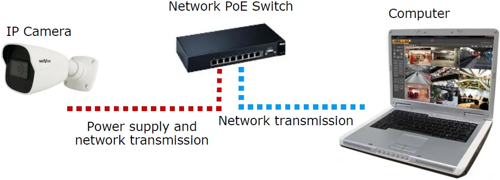 novus NVIP-2H-6231 Bullet IP Camera 07