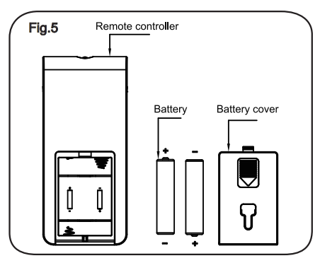 Aikoper-FZ10-19JR-Oscillating-Quiet-Cooling-Fan-Tower-fig-10