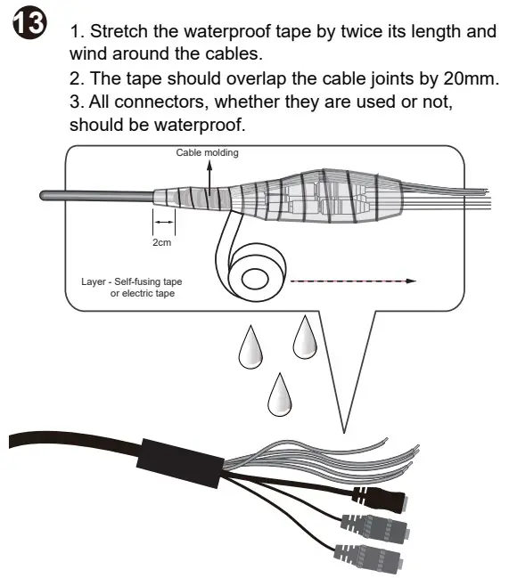 Hardware Installation