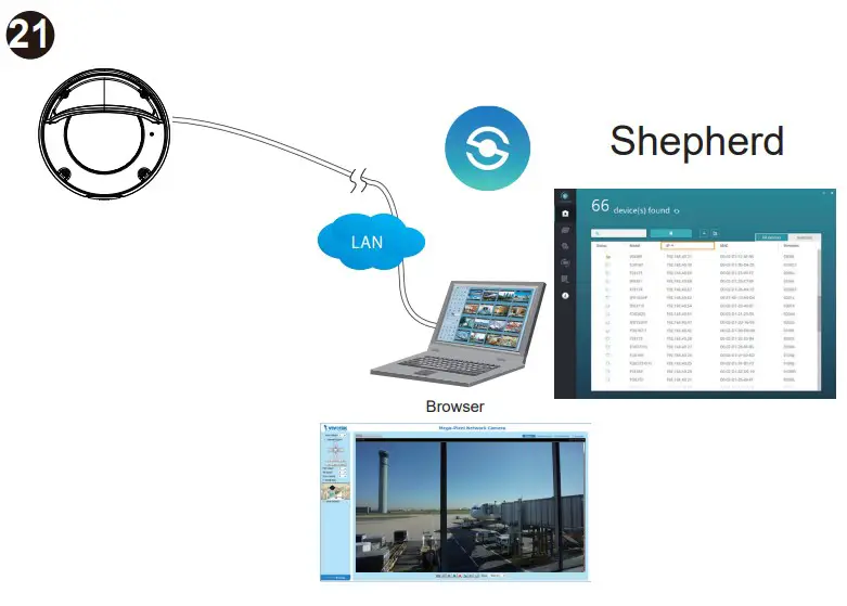 Hardware Installation