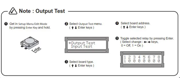 AIPHONE AC Series Access Control Solution - 4