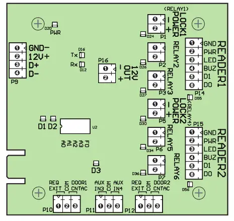AIPHONE AC Series Access Control Solution - Connections 1