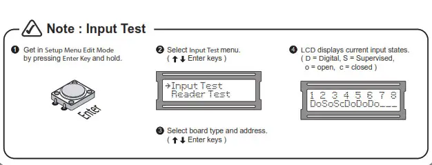AIPHONE AC Series Access Control Solution - Door Conftact
