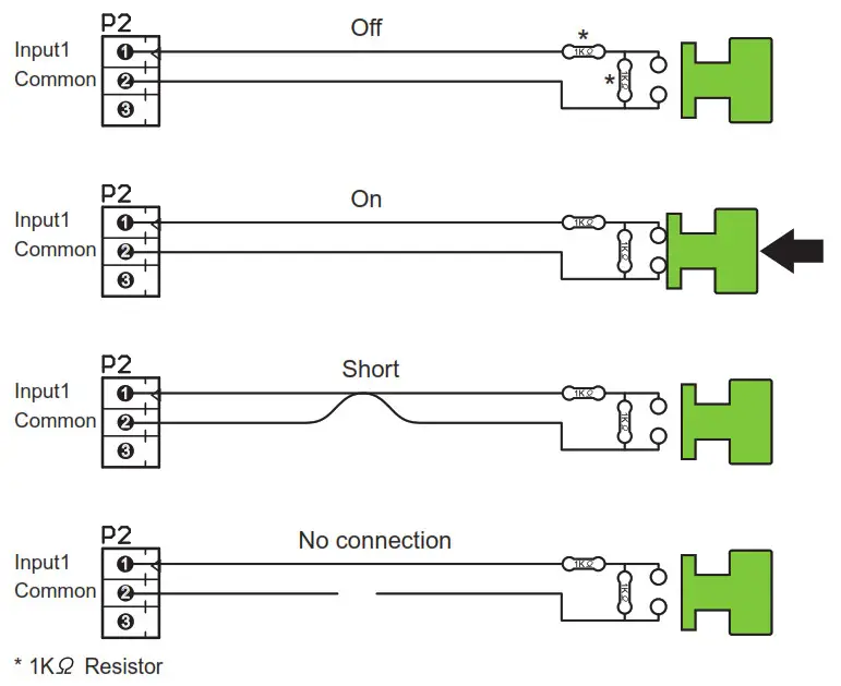 AIPHONE AC Series Access Control Solution - Input States 1