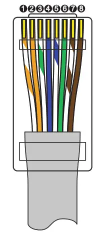 AIPHONE AC Series Access Control Solution - Wiring