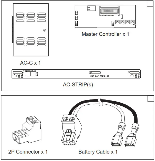 AIPHONE AC Series Access Control Solution - fig