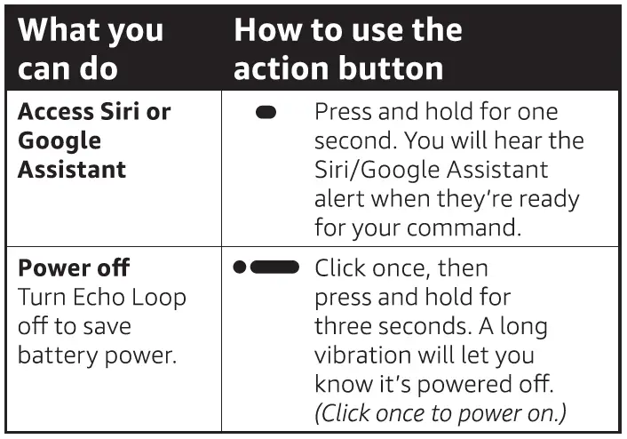 action button