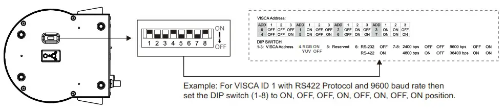 BOLiN TECHNOLOGY D20H Dante AV Transceiver - Connection Diagram 9