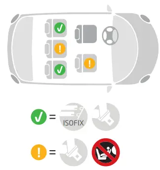 MAXI-COSI-Coral-360-Modular-Baby-Car-Seat-fig 4