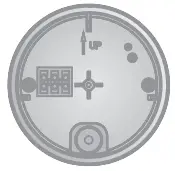 Identifying the parts