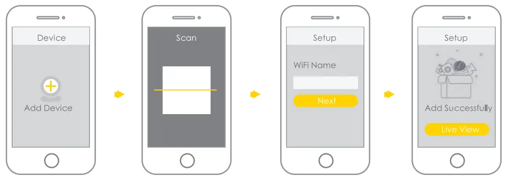 Operating with Yale View app