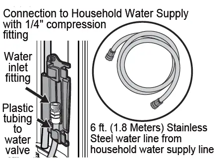 FRIGIDAIRE-GRMG2272CF-Almo-Hospitality-Refrigerator-24