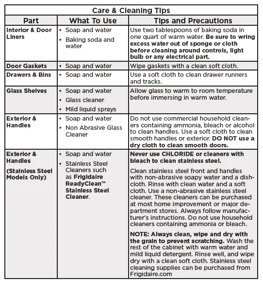 FRIGIDAIRE-GRMG2272CF-Almo-Hospitality-Refrigerator-53