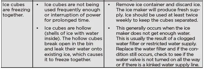 FRIGIDAIRE-GRMG2272CF-Almo-Hospitality-Refrigerator-56
