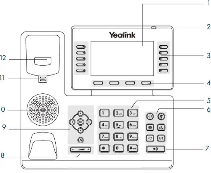 GETTING TO KNOW YOUR