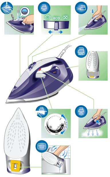 Philips-GC4567-80-Azur-Grey-Steam-Iron-fig-1