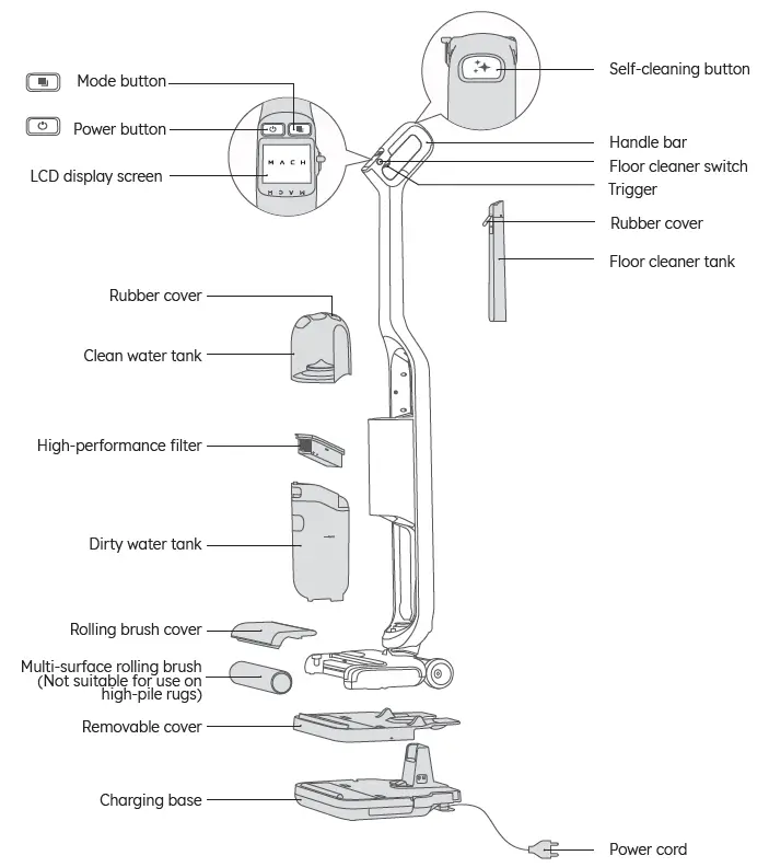 eufy-T2750111-All-in-One-Cordless-Upright -Vacuum-FIG-1