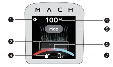 eufy-T2750111-All-in-One-Cordless-Upright -Vacuum-FIG-12