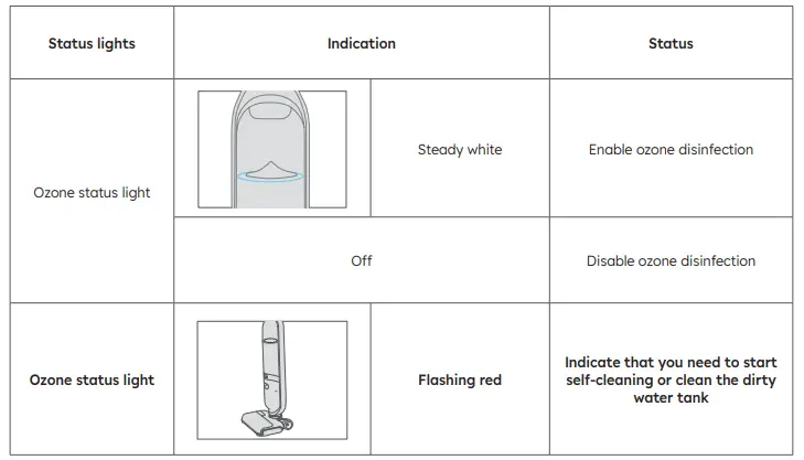 eufy-T2750111-All-in-One-Cordless-Upright -Vacuum-FIG-20