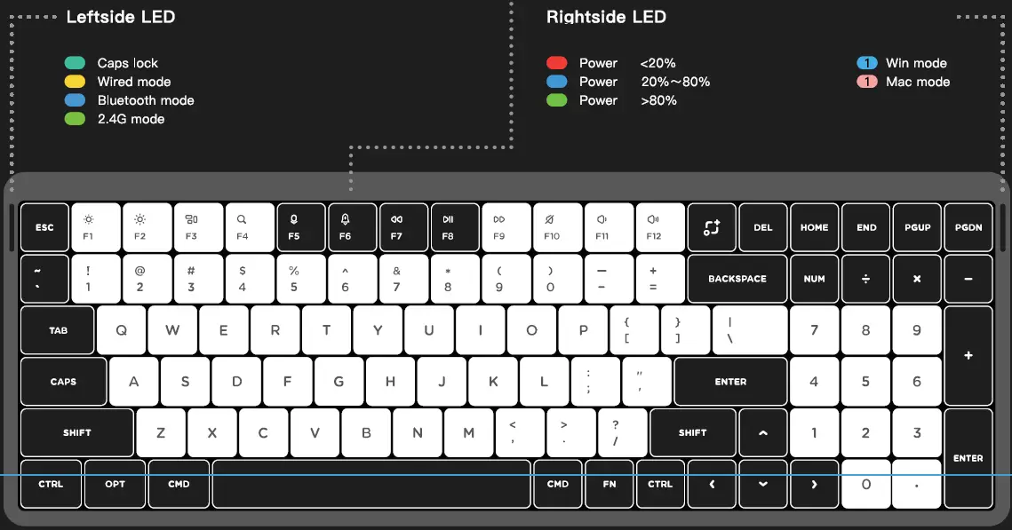 NuPhy-AIR96-Wireless-Mechanical-Keyboard-fig-18