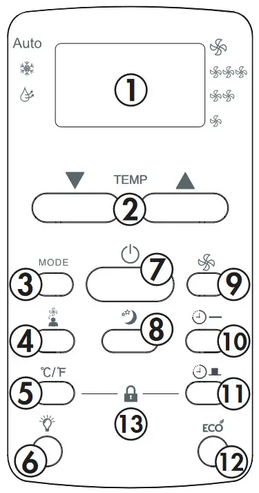 Danby DAC060EB7WDB Air Conditioner - fig 7