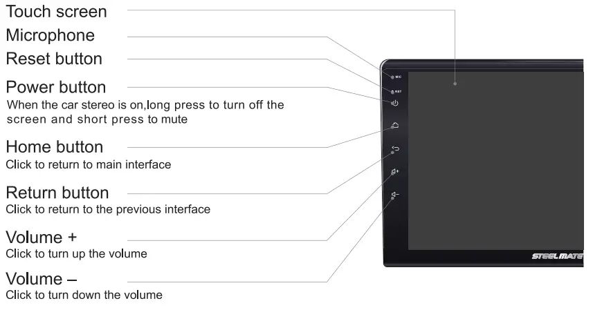STEELMATE 1752493900 Car Stereo - Car