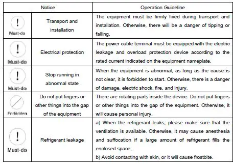 S-A-CWFL-500-Industrial-Chiller-FIG-2