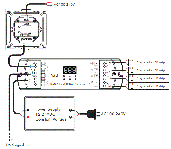 CRESTRON-TS-Series-Wall-Mounted-Touch-Panel-FIG-12