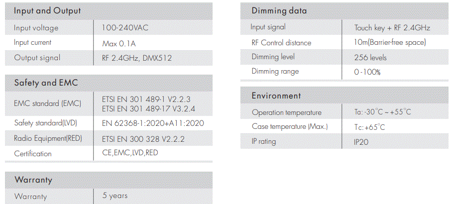 CRESTRON-TS-Series-Wall-Mounted-Touch-Panel-FIG-2