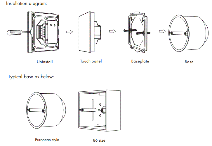 CRESTRON-TS-Series-Wall-Mounted-Touch-Panel-FIG-4