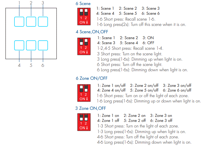 CRESTRON-TS-Series-Wall-Mounted-Touch-Panel-FIG-5