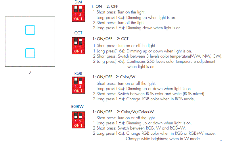 CRESTRON-TS-Series-Wall-Mounted-Touch-Panel-FIG-8